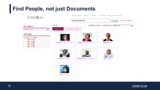 28
Find People, not just Documents
 