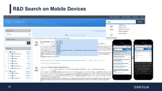 32
R&D Search on Mobile Devices
 