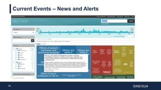 34
Current Events – News and Alerts
 