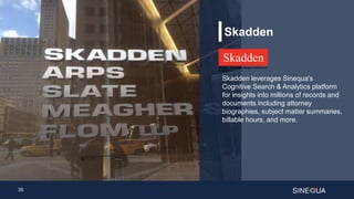 35
Skadden leverages Sinequa's
Cognitive Search & Analytics platform
for insights into millions of records and
documents including attorney
biographies, subject matter summaries,
billable hours, and more.
Skadden
 