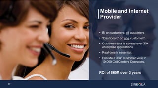 37
• BI on customers: all customers
• “Dashboard” on one customer?
• Customer data is spread over 30+
enterprise applications
• Real-time is essential:
• Provide a 360° customer view to
10,000 Call Centers Operators.
ROI of $60M over 3 years
Mobile and Internet
Provider
 