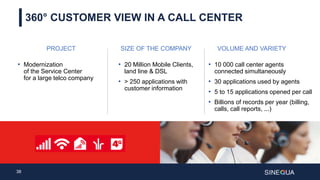 38
360° CUSTOMER VIEW IN A CALL CENTER
PROJECT
• Modernization
of the Service Center
for a large telco company
SIZE OF THE COMPANY
• 20 Million Mobile Clients,
land line & DSL
• > 250 applications with
customer information
VOLUME AND VARIETY
• 10 000 call center agents
connected simultaneously
• 30 applications used by agents
• 5 to 15 applications opened per call
• Billions of records per year (billing,
calls, call reports, ...)
 