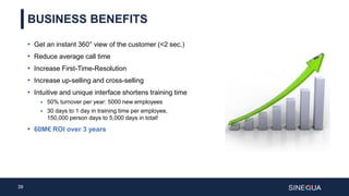 39
BUSINESS BENEFITS
• Get an instant 360° view of the customer (<2 sec.)
• Reduce average call time
• Increase First-Time-Resolution
• Increase up-selling and cross-selling
• Intuitive and unique interface shortens training time
 50% turnover per year: 5000 new employees
 30 days to 1 day in training time per employee,
150,000 person days to 5,000 days in total!
• 60M€ ROI over 3 years
 