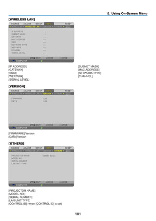101
5. Using On-Screen Menu
[WIRELESS LAN]
[IP ADDRESS]	 [SUBNET MASK]
[GATEWAY]	 [MAC ADDRESS]
[SSID]	 [NETWORK TYPE]
[WEP/WPA]	 [CHANNEL]
[SIGNAL LEVEL]
[VERSION]
[FIRMWARE] Version
[DATA] Version
[OTHERS]
[PROJECTOR NAME]
[MODEL NO.]
[SERIAL NUMBER]
[LAN UNIT TYPE]
[CONTROL ID] (when [CONTROL ID] is set)
 
