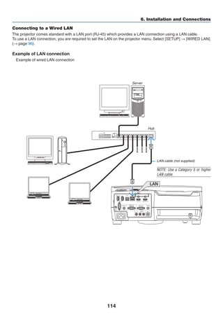 114
6. Installation and Connections
Connecting to a Wired LAN
The projector comes standard with a LAN port (RJ-45) which provides a LAN connection using a LAN cable.
To use a LAN connection, you are required to set the LAN on the projector menu. Select [SETUP] → [WIRED LAN].
(→ page 96).
Example of LAN connection
Example of wired LAN connection
Server
Hub
LAN cable (not supplied)
NOTE: Use a Category 5 or higher
LAN cable.
 