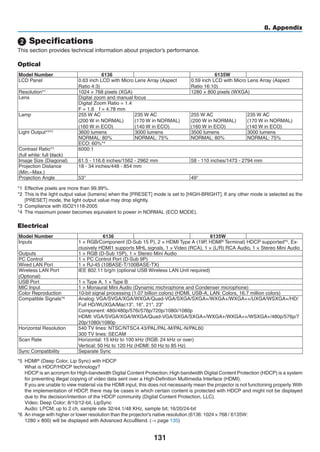 131
8. Appendix
 Specifications
This section provides technical information about projector’s performance.
Optical
Model Number 6136 6135W
LCD Panel 0.63 inch LCD with Micro Lens Array (Aspect
Ratio 4:3)
0.59 inch LCD with Micro Lens Array (Aspect
Ratio 16:10)
Resolution*1
1024 × 768 pixels (XGA) 1280 × 800 pixels (WXGA)
Lens Digital zoom and manual focus
Digital Zoom Ratio = 1.4
F = 1.8  f = 4.78 mm
Lamp 255 W AC
(200 W in NORMAL)
(160 W in ECO)
235 W AC
(170 W in NORMAL)
(140 W in ECO)
255 W AC
(200 W in NORMAL)
(160 W in ECO)
235 W AC
(170 W in NORMAL)
(140 W in ECO)
Light Output*2
*3
3600 lumens 3000 lumens 3500 lumens 3000 lumens
NORMAL: 80% NORMAL: 75% NORMAL: 80% NORMAL: 75%
ECO: 60%*4
Contrast Ratio*3
(full white: full black)
6000:1
Image Size (Diagonal) 61.5 - 116.6 inches/1562 - 2962 mm 58 - 110 inches/1473 - 2794 mm
Projection Distance
(Min.–Max.)
18 - 34 inches/448 - 854 mm
Projection Angle 53° 49°
*1	 Effective pixels are more than 99.99%.
*2	 This is the light output value (lumens) when the [PRESET] mode is set to [HIGH-BRIGHT]. If any other mode is selected as the
[PRESET] mode, the light output value may drop slightly.
*3	 Compliance with ISO21118-2005
*4	 The maximum power becomes equivalent to power in NORMAL (ECO MODE).
Electrical
Model Number 6136 N 6135W
Inputs 1 × RGB/Component (D-Sub 15 P), 2 × HDMI Type A (19P, HDMI®
Terminal) HDCP supported*5
, Ex-
clusively HDMI1 supports MHL signals, 1 × Video (RCA), 1 × (L/R) RCA Audio, 1 × Stereo Mini Audio
Outputs 1 × RGB (D-Sub 15P), 1 × Stereo Mini Audio
PC Control 1 × PC Control Port (D-Sub 9P)
Wired LAN Port 1 × RJ-45 (10BASE-T/100BASE-TX)
Wireless LAN Port
(Optional)
IEE 802.11 b/g/n (optional USB Wireless LAN Unit required)
USB Port 1 × Type A, 1 × Type B
MIC Input 1 × Monaural Mini Audio (Dynamic michrophone and Condenser microphone)
Color Reproduction 10-bit signal processing (1.07 billion colors) (HDMI, USB-A, LAN: Colors, 16.7 million colors)
Compatible Signals*6
Analog: VGA/SVGA/XGA/WXGA/Quad-VGA/SXGA/SXGA+/WXGA+/WXGA++/UXGA/WSXGA+/HD/
Full HD/WUXGA/Mac13, 16, 21, 23
Component: 480i/480p/576i/576p/720p/1080i/1080p
HDMI: VGA/SVGA/XGA/WXGA/Quad-VGA/SXGA/SXGA+/WXGA+/WXGA++/WSXGA+/480p/576p/7
20p/1080i/1080p
Horizontal Resolution 540 TV lines: NTSC/NTSC4.43/PAL/PAL-M/PAL-N/PAL60
300 TV lines: SECAM
Scan Rate Horizontal: 15 kHz to 100 kHz (RGB: 24 kHz or over)
Vertical: 50 Hz to 120 Hz (HDMI: 50 Hz to 85 Hz)
Sync Compatibility Separate Sync
*5	 HDMI® (Deep Color, Lip Sync) with HDCP
	 What is HDCP/HDCP technology?
	 HDCP is an acronym for High-bandwidth Digital Content Protection.High bandwidth Digital Content Protection (HDCP) is a system
for preventing illegal copying of video data sent over a High-Definition Multimedia Interface (HDMI).
	 If you are unable to view material via the HDMI input, this does not necessarily mean the projector is not functioning properly.With
the implementation of HDCP, there may be cases in which certain content is protected with HDCP and might not be displayed
due to the decision/intention of the HDCP community (Digital Content Protection, LLC).
	 Video: Deep Color; 8/10/12-bit, LipSync
	 Audio: LPCM; up to 2 ch, sample rate 32/44.1/48 KHz, sample bit; 16/20/24-bit
*6	 An image with higher or lower resolution than the projector’s native resolution (6136:1024 × 768 / :
1280 × 800) will be displayed with Advanced AccuBlend. (→ page 135)
 