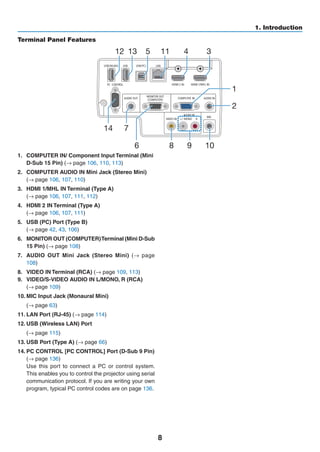 8
1. Introduction
Terminal Panel Features
1.	 COMPUTER IN/ Component Input Terminal (Mini
D-Sub 15 Pin) (→ page 106, 110, 113)
2.	 COMPUTER AUDIO IN Mini Jack (Stereo Mini)
(→ page 106, 107, 110)
3.	 HDMI 1/MHL IN Terminal (Type A)
(→ page 106, 107, 111, 112)
4.	 HDMI 2 IN Terminal (Type A)
(→ page 106, 107, 111)
5.	 USB (PC) Port (Type B)
(→ page 42, 43, 106)
6.	 MONITOR OUT (COMPUTER)Terminal (Mini D-Sub
15 Pin) (→ page 108)
7.	 AUDIO OUT Mini Jack (Stereo Mini) (→ page
108)
8.	 VIDEO IN Terminal (RCA) (→ page 109, 113)
9.	 VIDEO/S-VIDEO AUDIO IN L/MONO, R (RCA)
(→ page 109)
10.	MIC Input Jack (Monaural Mini)
	 (→ page 63)
11.	LAN Port (RJ-45) (→ page 114)
12.	USB (Wireless LAN) Port
	 (→ page 115)
13.	USB Port (Type A) (→ page 66)
14.	PC CONTROL [PC CONTROL] Port (D-Sub 9 Pin)
(→ page 136)
	 Use this port to connect a PC or control system.
This enables you to control the projector using serial
communication protocol. If you are writing your own
program, typical PC control codes are on page 136.
1
2
45
7
6 9
14
8 10
111312 3
 