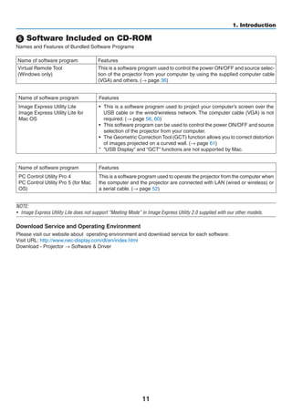 11
1. Introduction
 Software Included on CD-ROM
Names and Features of Bundled Software Programs
Name of software program Features
Virtual Remote Tool
(Windows only)
This is a software program used to control the power ON/OFF and source selec-
tion of the projector from your computer by using the supplied computer cable
(VGA) and others. (→ page 36)
Name of software program Features
Image Express Utility Lite
Image Express Utility Lite for
Mac OS
•	 This is a software program used to project your computer’s screen over the
USB cable or the wired/wireless network. The computer cable (VGA) is not
required. (→ page 56, 60)
•	 This software program can be used to control the power ON/OFF and source
selection of the projector from your computer.
•	 The Geometric Correction Tool (GCT) function allows you to correct distortion
of images projected on a curved wall. (→ page 61)
*	 “USB Display” and “GCT” functions are not supported by Mac.
Name of software program Features
PC Control Utility Pro 4
PC Control Utility Pro 5 (for Mac
OS)
This is a software program used to operate the projector from the computer when
the computer and the projector are connected with LAN (wired or wireless) or
a serial cable. (→ page 52)
NOTE:
•	 Image Express Utility Lite does not support “Meeting Mode” in Image Express Utility 2.0 supplied with our other models.
Download Service and Operating Environment
Please visit our website about  operating environment and download service for each software:
Visit URL: http://www.nec-display.com/dl/en/index.html
Download - Projector → Software & Driver
 