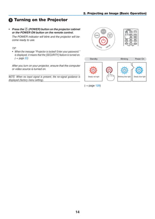 14
2. Projecting an Image (Basic Operation)
 Turning on the Projector
•	 Press the (POWER) button on the projector cabinet
or the POWER ON button on the remote control.
	 The POWER indicator will blink and the projector will be-
come ready to use.
TIP:
•	 When the message “Projector is locked! Enter your password.”
is displayed, it means that the [SECURITY] feature is turned on.
(→ page 33)
	 After you turn on your projector, ensure that the computer
or video source is turned on.
NOTE: When no input signal is present, the no-signal guidance is
displayed (factory menu setting).
(→ page 128)
Standby Blinking Power On
Steady red light Blinking blue light Steady blue light
 