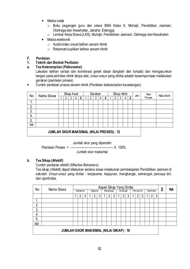 61360831 rpp-penjaskes-sma-x-semester-1