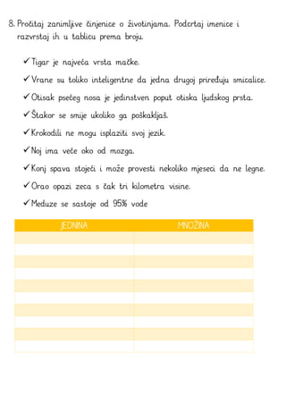 8. Pročitaj zanimljive činjenice o životinjama. Podcrtaj imenice i
razvrstaj ih u tablicu prema broju.
Tigar je najveća vrsta mačke.
Vrane su toliko inteligentne da jedna drugoj priređuju smicalice.
Otisak psećeg nosa je jedinstven poput otiska ljudskog prsta.
Štakor se smije ukoliko ga poškakljaš.
Krokodili ne mogu isplaziti svoj jezik.
Noj ima veće oko od mozga.
Konj spava stojeći i može provesti nekoliko mjeseci da ne legne.
Orao opazi zeca s čak tri kilometra visine.
Meduze se sastoje od 95% vode
JEDNINA MNOŽINA
 