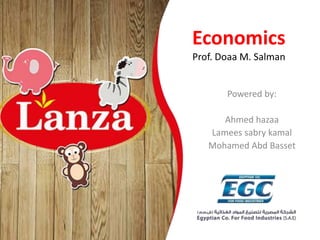 Economics
Prof. Doaa M. Salman
Powered by:
Ahmed hazaa
Lamees sabry kamal
Mohamed Abd Basset
 