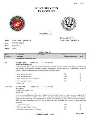 Page of1
12/12/2014
** PROTECTED BY FERPA **
9
ANDERSON, CRYSTAL D
XXX-XX-XXXX
Sergeant (E5)
ANDERSON, CRYSTAL D
Transcript Sent To:
Name:
SSN:
Rank:
JOINT SERVICES
TRANSCRIPT
**UNOFFICIAL**
Military Courses
ActiveStatus:
Military
Course ID
ACE Identifier
Course Title
Location-Description-Credit Areas
Dates Taken ACE
Credit Recommendation Level
Recruit Training Master:
Upon completion of the course, the student will be able to perform basic and infantry skills of physical ability, drill
and ceremony, marksmanship, confidence, personal grooming and hygiene; perform as a team member in tactical
offensive and defensive formations, and perform basic martial arts moves.
MC-2204-0088809 05-SEP-2005 29-NOV-2005
Basic Martial Arts (PE)
Basic Military Science
Land Navigation/Tactical Operations
Orienteering/Adventure
L
L
L
L
2 SH
2 SH
3 SH
1 SH
Music Basic:
NV-1205-0009 22-FEB-2006 04-APR-2006
Upon completion of the course, the student will be able to play grade IV music (for major instrument) and grade III-IV
music (for minor instrument) for concert band, stage band, military marching band, popular music combo,
improvisational application, and solo performance. Student will also be able to play musical selections on assigned
major and minor instruments at the 2.7 level or above for major instrument and 2.5 level or above for minor
instrument.
A-450-0010
School of Music, Little Creek
Norfolk, VA
Applied Performance
Ear Training And Sight Singing
Jazz Theory/Improvisation Performance
1 SH
1 SH
1 SH
L
L
L
(9/03)(10/07)
to
to
 