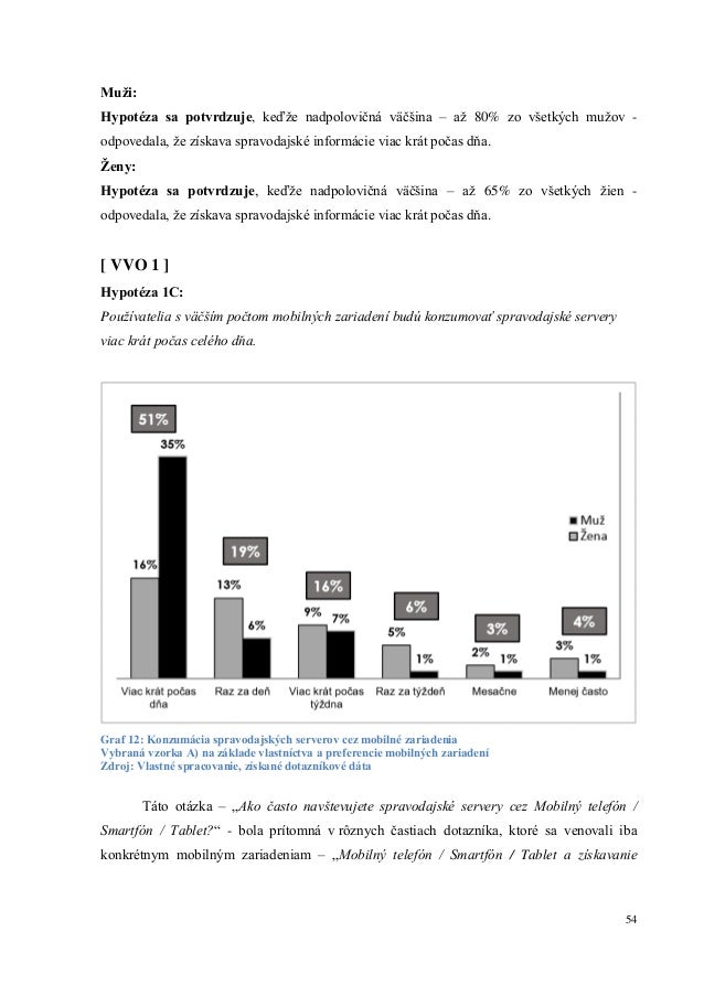 Google scholar image