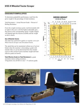 613C-II Wheeled Tractor Scraper
GRADEABILITY/RIMPULL/SPEED
To determine gradeability performance, read from the
gross weight to the percentage of total resistance.
Total Resistance = Actual Percent Grade + Percent of
Rolling Resistance
From this weight-resistance point, read horizontally (left
or right) to the curve with the highest obtainable gear,
then down to the corresponding speed. Useable rimpull
will depend upon the traction available and the weight
on drive wheels.
Use of Retarder Curves
The following explanation applies to retarder curves for
Wheel Tractor-Scraper and Articulated Trucks.
The speed that can be maintained without use of service
brake) when the machine is descending a grade with
retarder fully on can be determined from the retarder
curves in this section if gross machine weight and total
effective grade are known.
Total Effective Grade (or Total Resistance) is grade
assistance minus rolling resistance.
10 kg/metric ton (20 lb/U.S. ton) = 1% adverse grade.
613C II Scraper executing a Low Velocity Air Drop from a C-130.
 