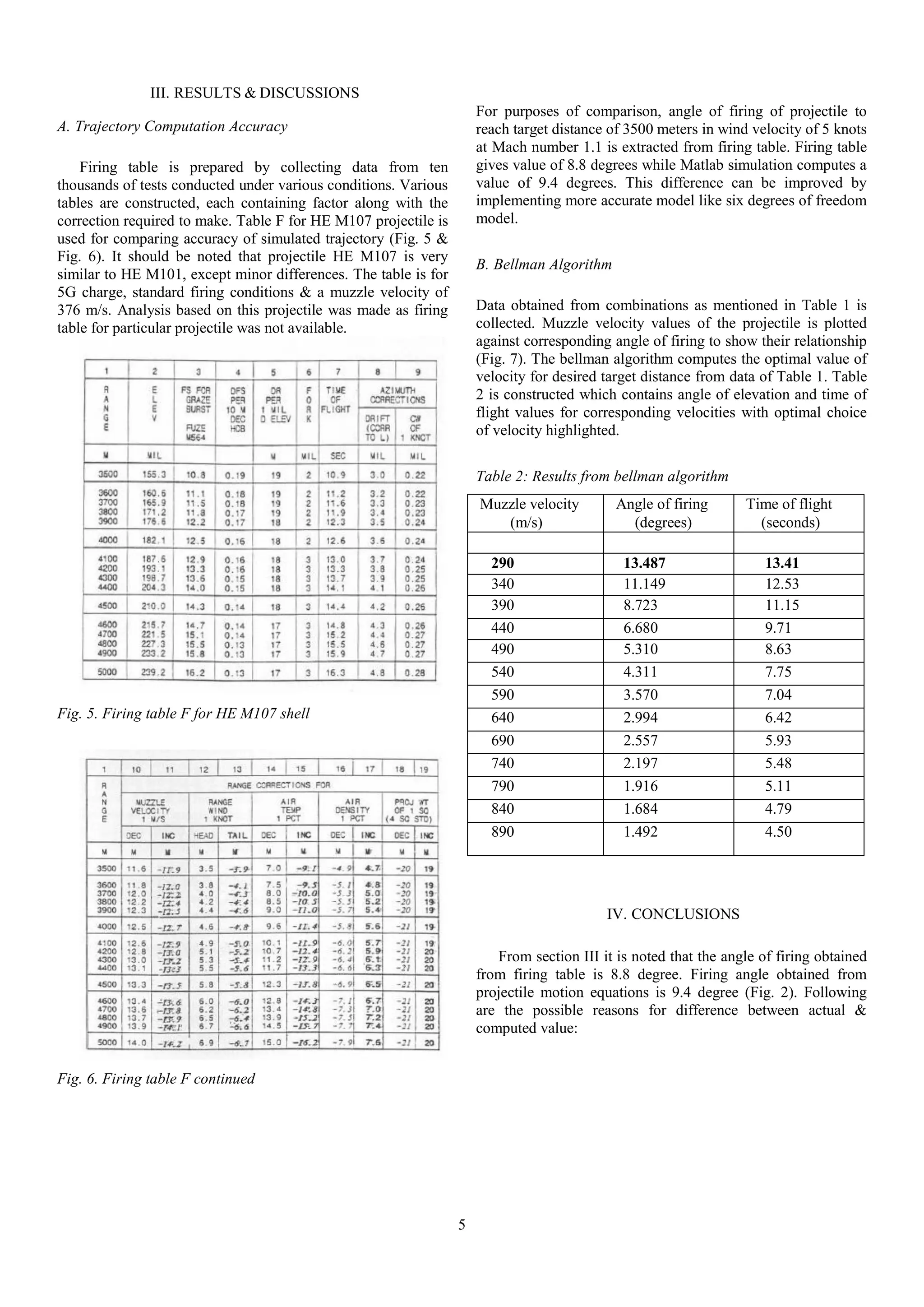 5
III. RESULTS & DISCUSSIONS
A. Trajectory Computation Accuracy
Firing table is prepared by collecting data from ten
thousands of tests conducted under various conditions. Various
tables are constructed, each containing factor along with the
correction required to make. Table F for HE M107 projectile is
used for comparing accuracy of simulated trajectory (Fig. 5 &
Fig. 6). It should be noted that projectile HE M107 is very
similar to HE M101, except minor differences. The table is for
5G charge, standard firing conditions & a muzzle velocity of
376 m/s. Analysis based on this projectile was made as firing
table for particular projectile was not available.
Fig. 5. Firing table F for HE M107 shell
Fig. 6. Firing table F continued
For purposes of comparison, angle of firing of projectile to
reach target distance of 3500 meters in wind velocity of 5 knots
at Mach number 1.1 is extracted from firing table. Firing table
gives value of 8.8 degrees while Matlab simulation computes a
value of 9.4 degrees. This difference can be improved by
implementing more accurate model like six degrees of freedom
model.
B. Bellman Algorithm
Data obtained from combinations as mentioned in Table 1 is
collected. Muzzle velocity values of the projectile is plotted
against corresponding angle of firing to show their relationship
(Fig. 7). The bellman algorithm computes the optimal value of
velocity for desired target distance from data of Table 1. Table
2 is constructed which contains angle of elevation and time of
flight values for corresponding velocities with optimal choice
of velocity highlighted.
Table 2: Results from bellman algorithm
Muzzle velocity
(m/s)
Angle of firing
(degrees)
Time of flight
(seconds)
290 13.487 13.41
340 11.149 12.53
390 8.723 11.15
440 6.680 9.71
490 5.310 8.63
540 4.311 7.75
590 3.570 7.04
640 2.994 6.42
690 2.557 5.93
740 2.197 5.48
790 1.916 5.11
840 1.684 4.79
890 1.492 4.50
IV. CONCLUSIONS
From section III it is noted that the angle of firing obtained
from firing table is 8.8 degree. Firing angle obtained from
projectile motion equations is 9.4 degree (Fig. 2). Following
are the possible reasons for difference between actual &
computed value:
 