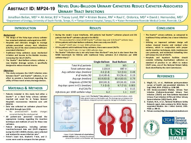 Duette Study Updates 01 26 2016