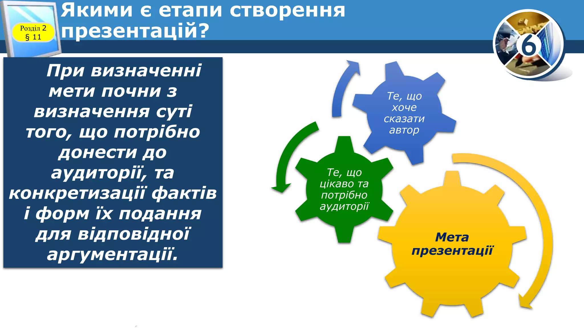 6
Якими є етапи створення
презентацій?Розділ 2
§ 11
При визначенні
мети почни з
визначення суті
того, що потрібно
донести до
аудиторії, та
конкретизації фактів
і форм їх подання
для відповідної
аргументації.
Мета
презентації
Те, що
цікаво та
потрібно
аудиторії
Те, що
хоче
сказати
автор
 