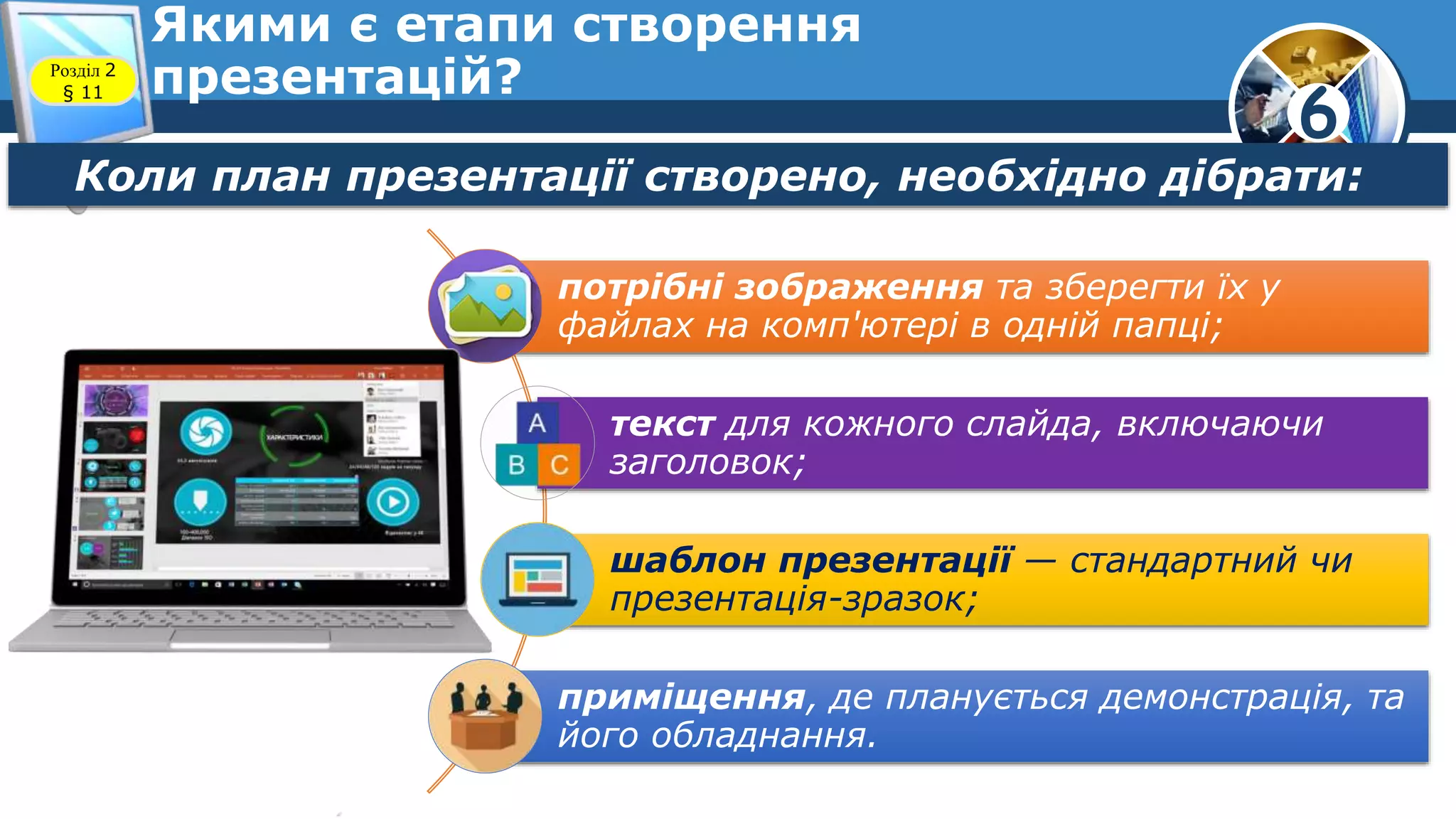 6
Якими є етапи створення
презентацій?Розділ 2
§ 11
Коли план презентації створено, необхідно дібрати:
потрібні зображення та зберегти їх у
файлах на комп'ютері в одній папці;
текст для кожного слайда, включаючи
заголовок;
шаблон презентації — стандартний чи
презентація-зразок;
приміщення, де планується демонстрація, та
його обладнання.
 