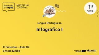 Infográfico I
Língua Portuguesa
Ensino Médio
1o bimestre – Aula 07
 