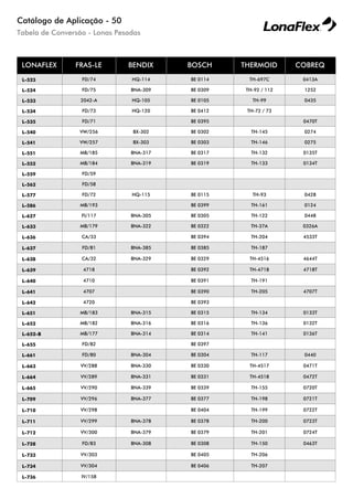6142013 92616-am catalogo de aplicacao lonaflex 2013.indd (1) | PDF