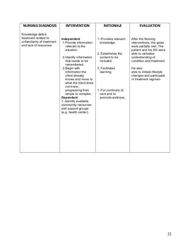 Ncp Knowledge Deficit A47