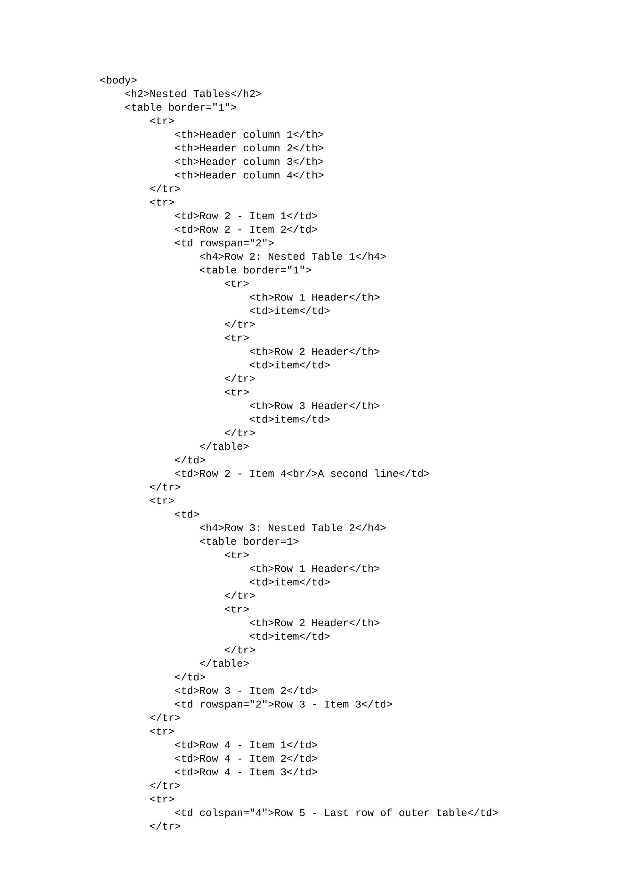 <body> <h2>Nested Tables</h2> <table border="1"> <tr> <th>Header column 1</th> <th>Header column 2</th> <th>Header column 3</th> <th>Header column 4</th> </tr> <tr> <td>Row 2 - Item 1</td> <td>Row 2 - Item 2</td> <td rowspan="2"> <h4>Row 2: Nested Table 1</h4> <table border="1"> <tr> <th>Row 1 Header</th> <td>item</td> </tr> <tr> <th>Row 2 Header</th> <td>item</td> </tr> <tr> <th>Row 3 Header</th> <td>item</td> </tr> </table> </td> <td>Row 2 - Item 4<br/>A second line</td> </tr> <tr> <td> <h4>Row 3: Nested Table 2</h4> <table border=1> <tr> <th>Row 1 Header</th> <td>item</td> </tr> <tr> <th>Row 2 Header</th> <td>item</td> </tr> </table> </td> <td>Row 3 - Item 2</td> <td rowspan="2">Row 3 - Item 3</td> </tr> <tr> <td>Row 4 - Item 1</td> <td>Row 4 - Item 2</td> <td>Row 4 - Item 3</td> </tr> <tr> <td colspan="4">Row 5 - Last row of outer table</td> </tr> 