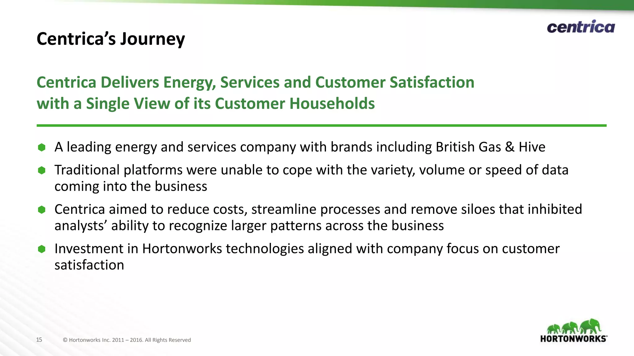 15 © Hortonworks Inc. 2011 – 2016. All Rights Reserved
Centrica’s Journey
Centrica Delivers Energy, Services and Customer Satisfaction
with a Single View of its Customer Households
 A leading energy and services company with brands including British Gas & Hive
 Traditional platforms were unable to cope with the variety, volume or speed of data
coming into the business
 Centrica aimed to reduce costs, streamline processes and remove siloes that inhibited
analysts’ ability to recognize larger patterns across the business
 Investment in Hortonworks technologies aligned with company focus on customer
satisfaction
 