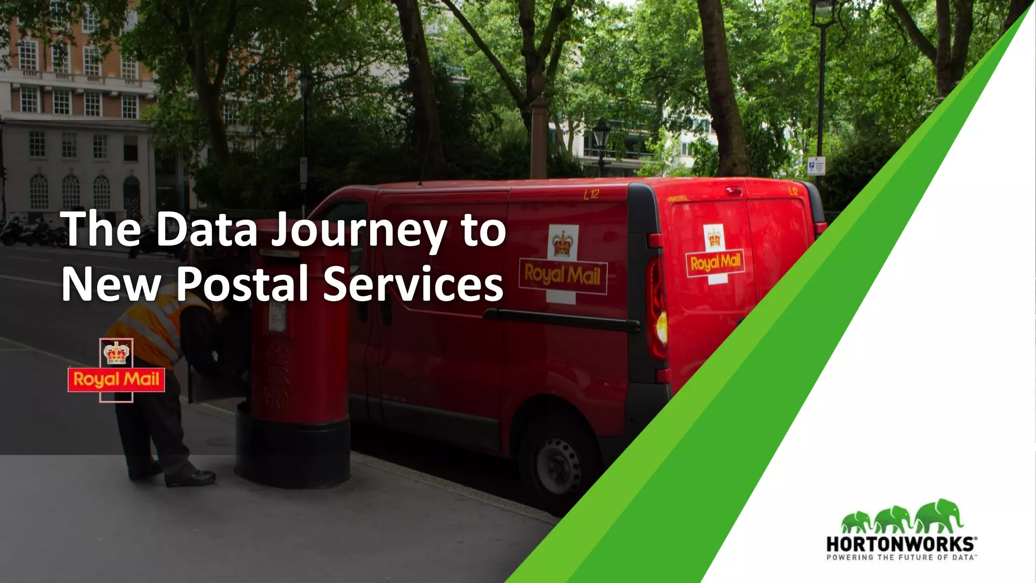 The Data Journey to
New Postal Services
 