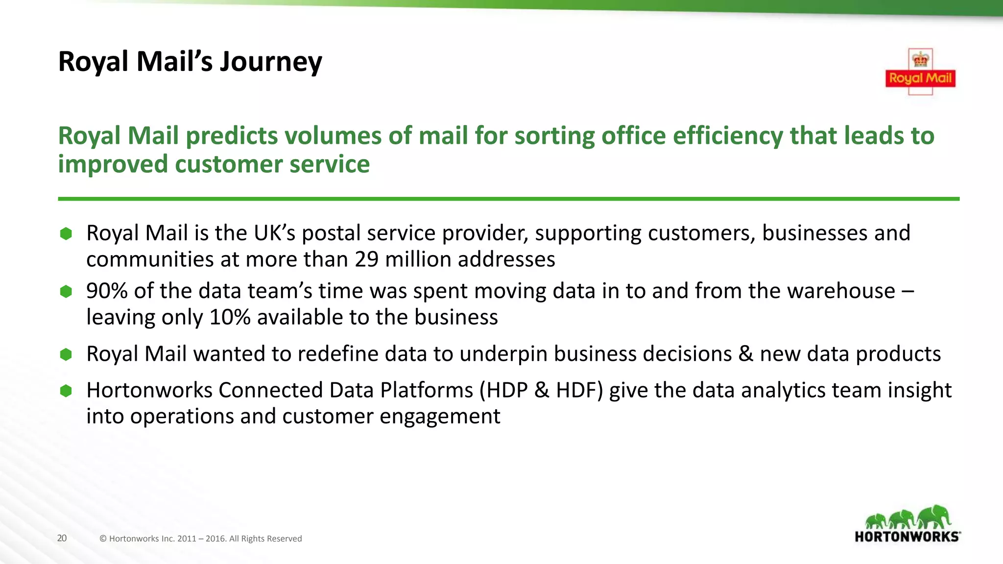 20 © Hortonworks Inc. 2011 – 2016. All Rights Reserved
Royal Mail’s Journey
Royal Mail predicts volumes of mail for sorting office efficiency that leads to
improved customer service
 Royal Mail is the UK’s postal service provider, supporting customers, businesses and
communities at more than 29 million addresses
 90% of the data team’s time was spent moving data in to and from the warehouse –
leaving only 10% available to the business
 Royal Mail wanted to redefine data to underpin business decisions & new data products
 Hortonworks Connected Data Platforms (HDP & HDF) give the data analytics team insight
into operations and customer engagement
 