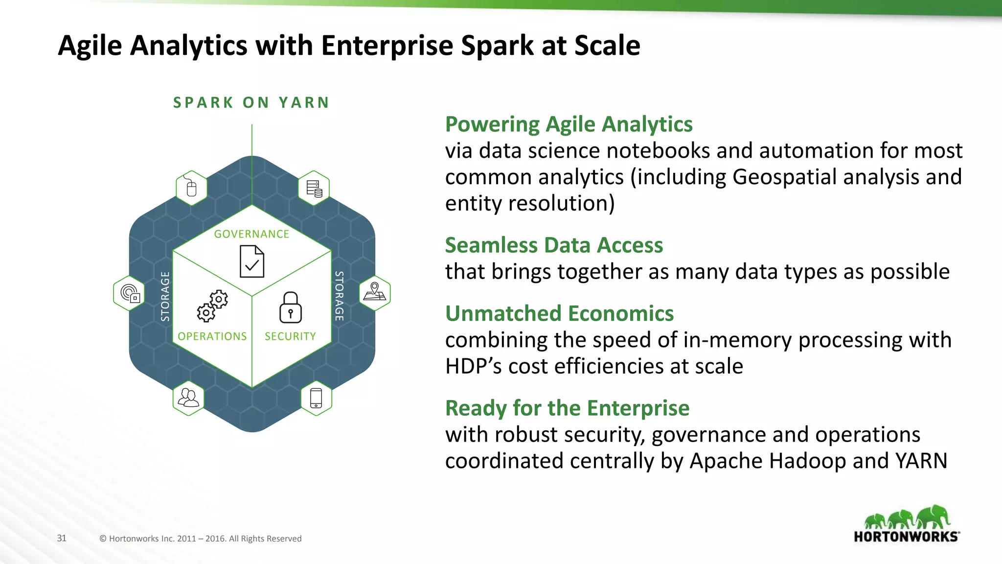 31 © Hortonworks Inc. 2011 – 2016. All Rights Reserved
Agile Analytics with Enterprise Spark at Scale
S P A R K O N Y A R N
OPERATIONS SECURITY
GOVERNANCE
STORAGE
STORAGE
Powering Agile Analytics
via data science notebooks and automation for most
common analytics (including Geospatial analysis and
entity resolution)
Seamless Data Access
that brings together as many data types as possible
Unmatched Economics
combining the speed of in-memory processing with
HDP’s cost efficiencies at scale
Ready for the Enterprise
with robust security, governance and operations
coordinated centrally by Apache Hadoop and YARN
 