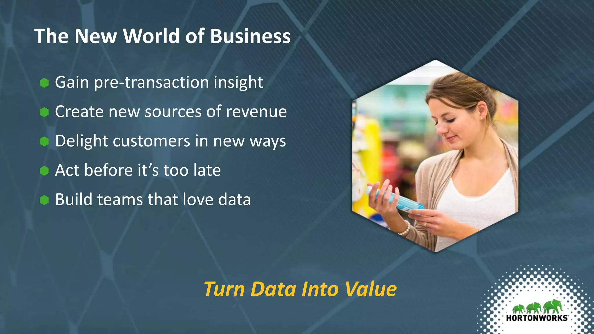 The New World of Business
 Gain pre-transaction insight
 Create new sources of revenue
 Delight customers in new ways
 Act before it’s too late
 Build teams that love data
Turn Data Into Value
 