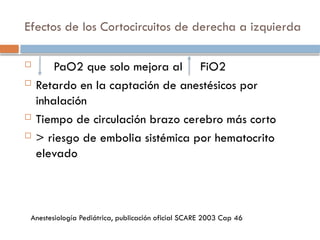 Cardiopatias congénitas desde el punto de vista de la anestesiología. | PPT