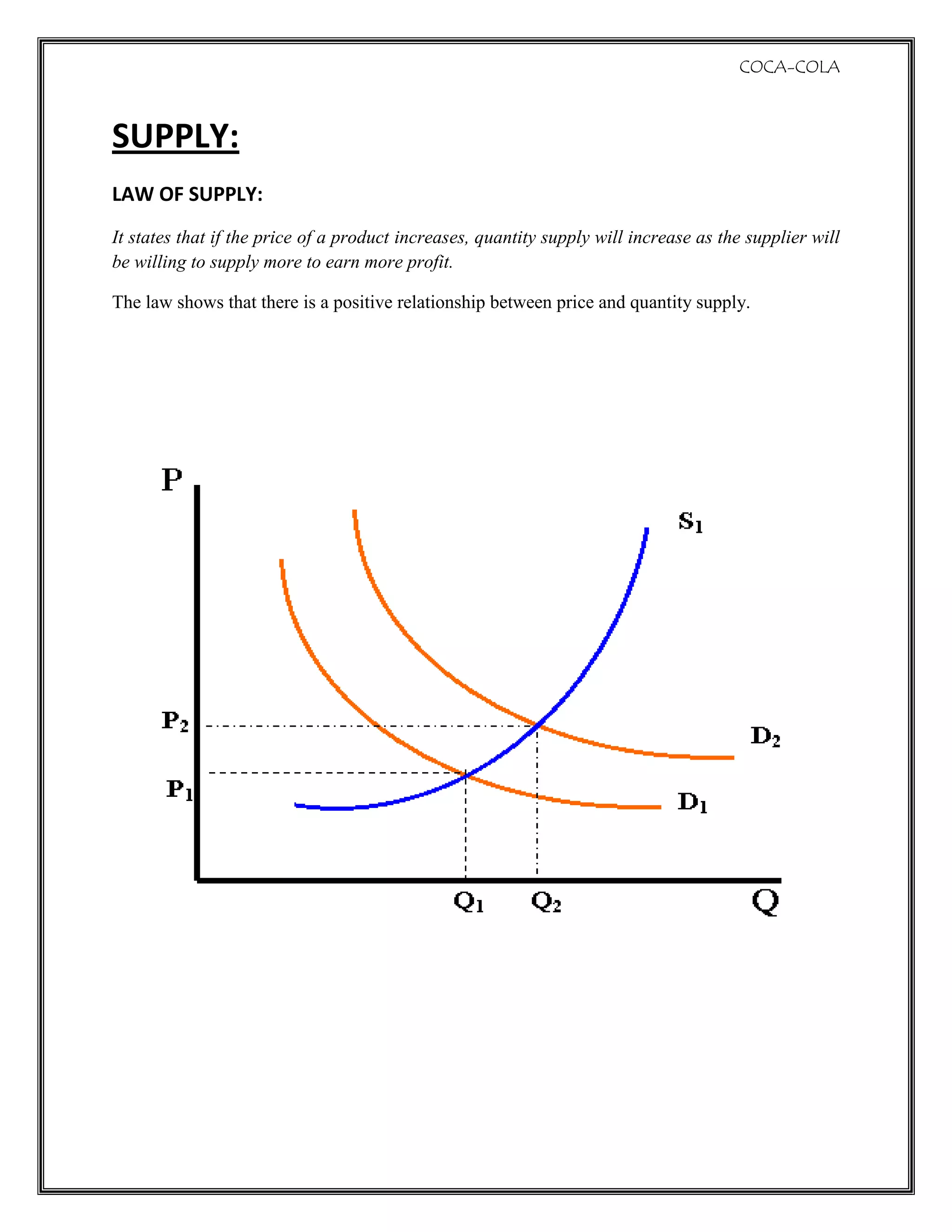  demand-supply-elasticity-of-coca-cola (1)