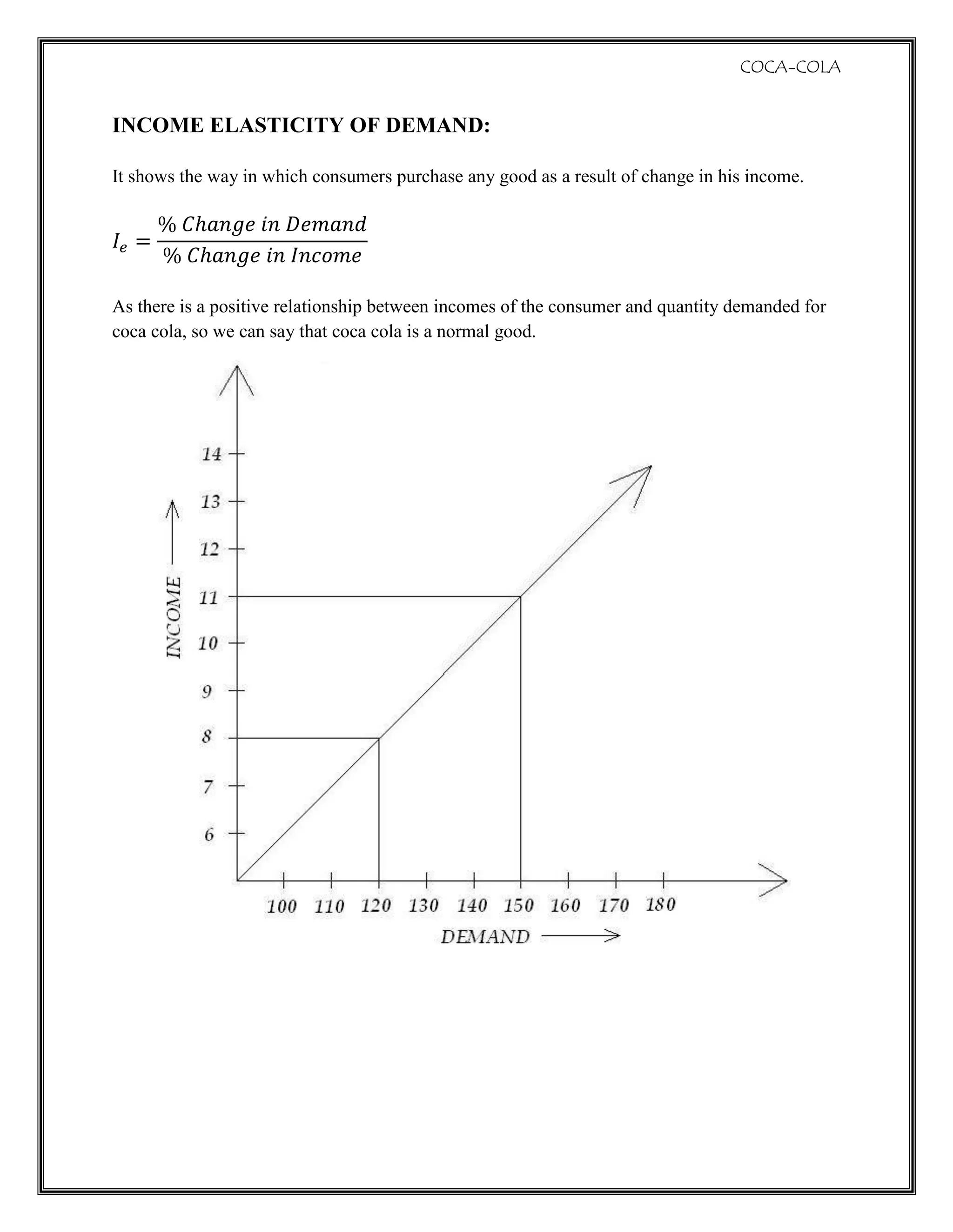  demand-supply-elasticity-of-coca-cola (1)