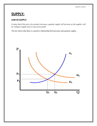  demand-supply-elasticity-of-coca-cola (1)