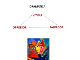 DRAMÁTICA
VÍTIMA

OPRESSOR

SALVADOR

 