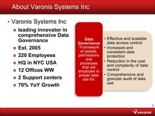 Varonis - DSS @VILNIUS 2010 | PDF