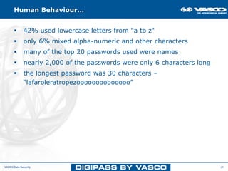 Human Behaviour…


             42% used lowercase letters from "a to z“
             only 6% mixed alpha-numeric and other characters
             many of the top 20 passwords used were names
             nearly 2,000 of the passwords were only 6 characters long
             the longest password was 30 characters –
             “lafaroleratropezoooooooooooooo”




VASCO Data Security                                                      14
 