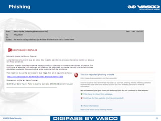 Phishing




VASCO Data Security   20
 