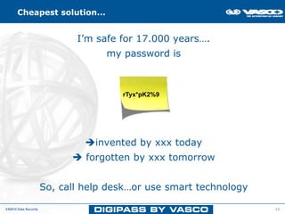 Cheapest solution...


                             I’m safe for 17.000 years….
                                   my password is



                                      rTyx*pK2%9




                                 invented by xxx today
                               forgotten by xxx tomorrow


                      So, call help desk…or use smart technology

VASCO Data Security                                                23
 