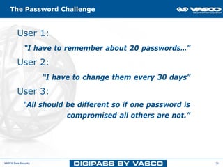 The Password Challenge


         User 1:
              “I have to remember about 20 passwords…”
         User 2:
                      “I have to change them every 30 days”
         User 3:
              “All should be different so if one password is
                          compromised all others are not.”




VASCO Data Security                                            25
 