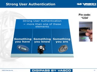 Strong User Authentication


                                   Pin code:
                                     ‘1234’




VASCO Data Security                            34
 