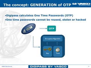 The concept: GENERATION of OTP

     •Digipass calculates One Time Passwords (OTP)
     •One time passwords cannot be reused, stolen or hacked


                                   OTP


                               Encryption Algorithm




                                Key          Time




VASCO Data Security                                           39
 