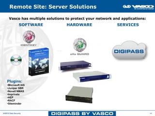 Remote Site: Server Solutions

      Vasco has multiple solutions to protect your network and applications:
                 SOFTWARE          HARDWARE                  SERVICES




    Plugins:
    •Microsoft IAS
    •Juniper SBR
    •Novell NMAS
    •Imprivata
    •AEP
    •RACF
    •Siteminder


VASCO Data Security                                                            44
 