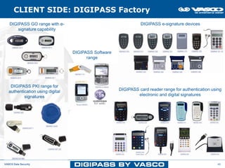 CLIENT SIDE: DIGIPASS Factory
   DIGIPASS GO range with e-                                    DIGIPASS e-signature devices
       signature capability




                                  DIGIPASS Software
                                        range




    DIGIPASS PKI range for
   authentication using digital                       DIGIPASS card reader range for authentication using
           signatures                                         electronic and digital signatures




VASCO Data Security                                                                                    46
 