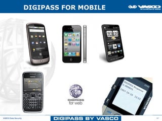 DIGIPASS FOR MOBILE




VASCO Data Security                         47
 