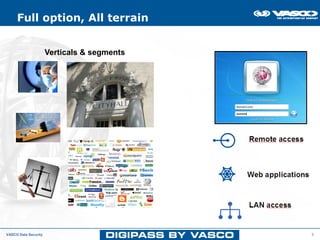 Full option, All terrain


                      Verticals & segments




VASCO Data Security                          5
 