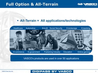 Full Option & All-Terrain



                             All-Terrain = All applications/technologies

                      Healthcare    Automotive       B-to-B   Social Security      E-brokerage       E-banking




                      E-commerce      E-government     Publishing Industry      Education        Online gaming


                                   VASCO’s products are used in over 50 applications




VASCO Data Security                                                                                              6
 