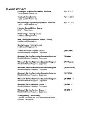 TRAINING ATTENDED
Leadership for Emerging Leaders Seminars April 5, 2013
Toyota Quezon Avenue Inc.
Creative Selling Seminar April 11,2013
Toyota Quezon Avenue Inc.
Discovering your gift and purpose and Seminars April 24, 2013
Toyota Quezon Avenue Inc.
Pollution Control Officer Course
DENR – Region IV A
Dale Carnegie Training Course
Ford Group Philippines Inc.
MSX Training ( Management Service Training )
Ford Group Philippines Inc.
Quality Service Training Course
Ford Group Philippines Inc.
Technical Service Engineer Course ( TSG-SP1)
Mitsubishi Motors Philippines Corporation
Mitsubishi Service Technician Education Program ( Chassis )
Mitsubishi Motors Philippines Corporation
Mitsubishi Service Technician Education Program ( A/T Pajero )
Mitsubishi Motors Philippines Corporation
Mitsubishi Service Technician Education Program ( Manual T/M )
Mitsubishi Motors Philippines Corporation
Mitsubishi Service Technician Education Program ( A/T 4F42)
Mitsubishi Motors Philippines Corporation
Mitsubishi Service Technician Education Program ( M-STEP 1 )
Mitsubishi Motors Philippines Corporation
Mitsubishi Service Advisor Course 2 ( M-SAC 2)
Mitsubishi Motors Philippines Corporation
Mitsubishi Service Advisor Course 1 ( M-SAC 1)
Mitsubishi Motors Philippines Corporation
Skill Upgrading – Arc welding
Technical Education and Skill Development Authority
Lingayen, Pangasinan
 